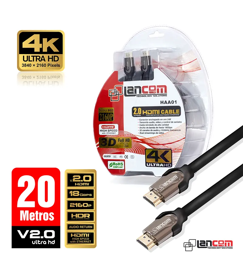 HDMI 20MT