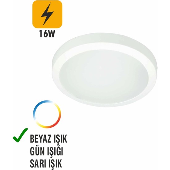 PARS 16W TAVAN GLOBE BEYAZ KASA